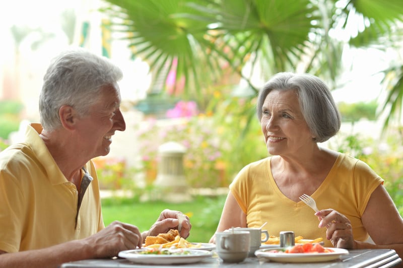 Activities of Daily Living Measure the Need for Long-Term Care ...